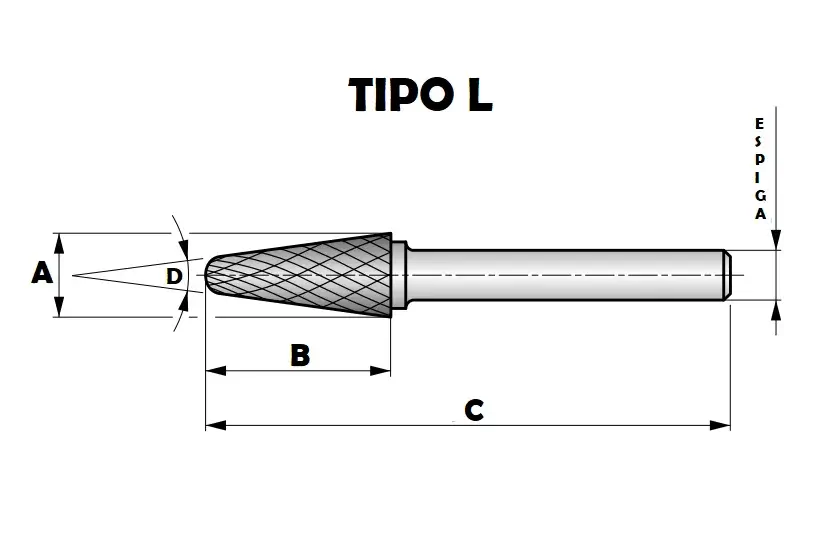 LIMA ROTATIVA DE WIDEA L1228 ESPIGA DE 1/4" Harlingen - Imagen 2