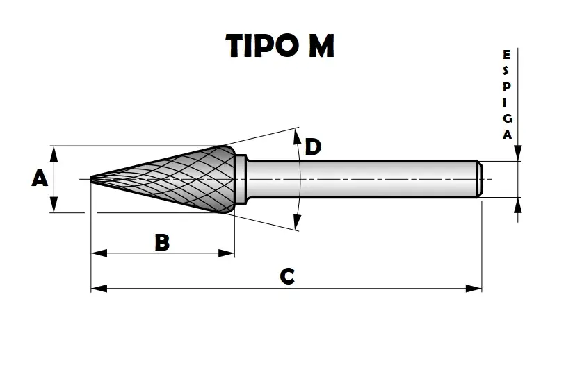 LIMA ROTATIVA DE WIDEA M1625 ESPIGA DE 1/4" Harlingen - Imagen 2